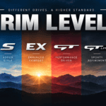 Kia Trim Levels