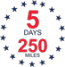 5-Day Vehicle Exchange Icon