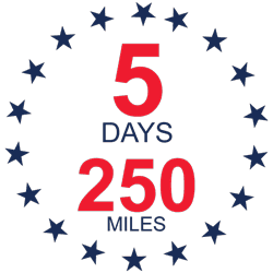 The icon for 5-day vehicle exchange is a ring made up of small blue stars surrounding the text 5 days or 250 miles.