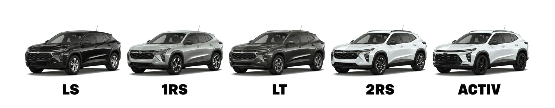 2025 Chevrolet Trax Trim Levels