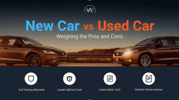 new vs used car
