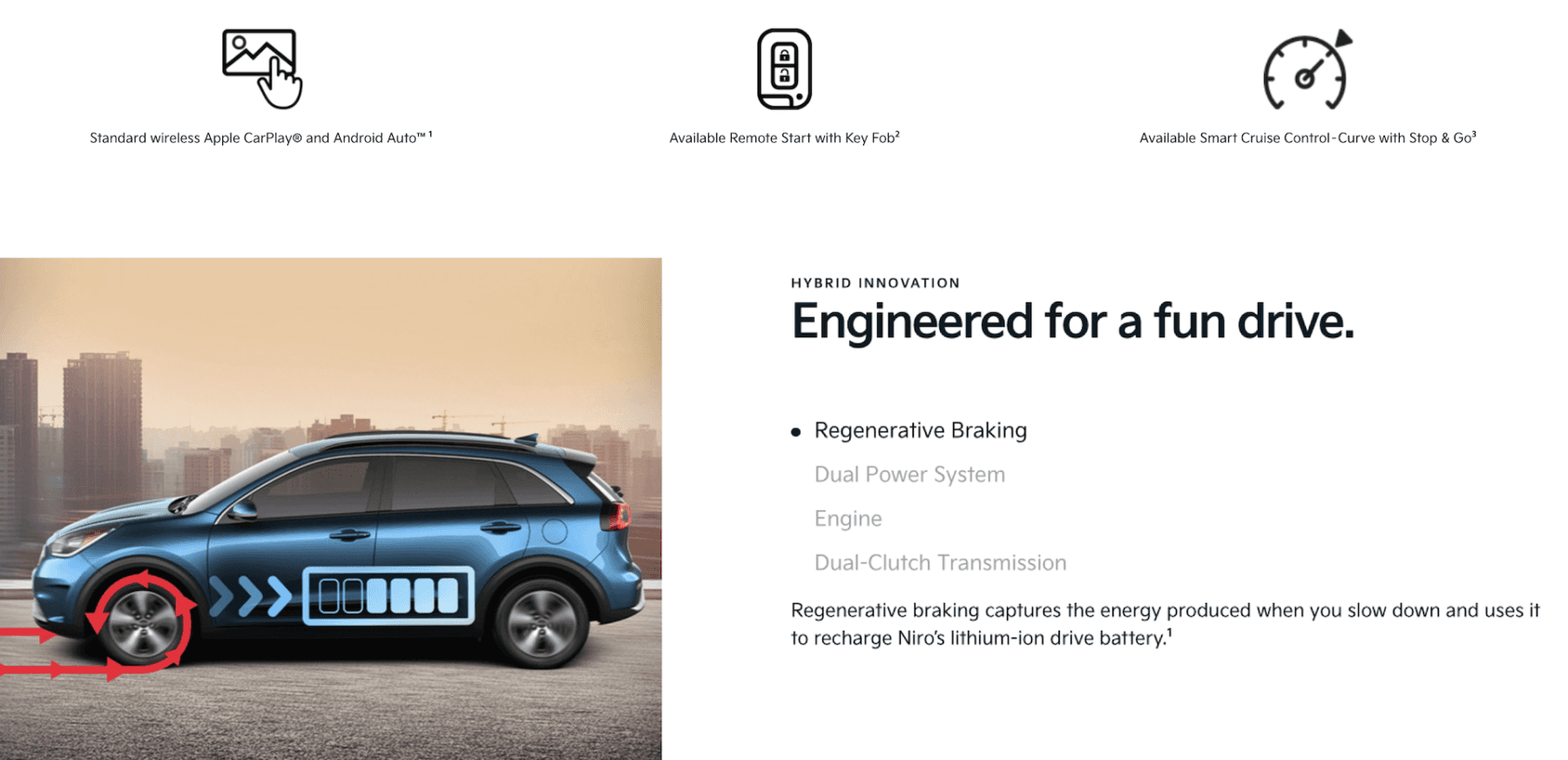 KIA Niro EV Rochester, NY Vision KIA Custom Order In NY