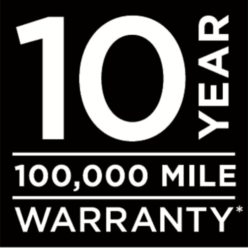 Kia Warranty Vision Kia Canandaigua